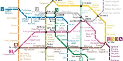 Sxemi və metro Mexikoda